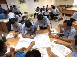 Kỹ năng phân tích & giải quyết vấn đề hiệu quả - MTEX (17 & 24.07.2015)